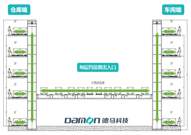 解决方案2.jpg